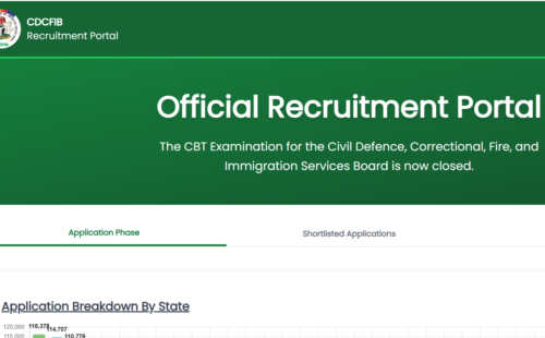 CDCFIB Recruitment Portal 2026/2027 Shortlist, Verify Status, Recover Number