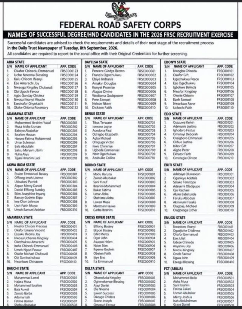 FRSC Shortlisted Candidates 2026/2027 PDF Screening List is Out