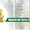 When is Nigeria Air Force Shortlist Coming Out 2026? See Exam Date