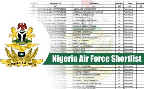 When is Nigeria Air Force Shortlist Coming Out 2026? See Exam Date